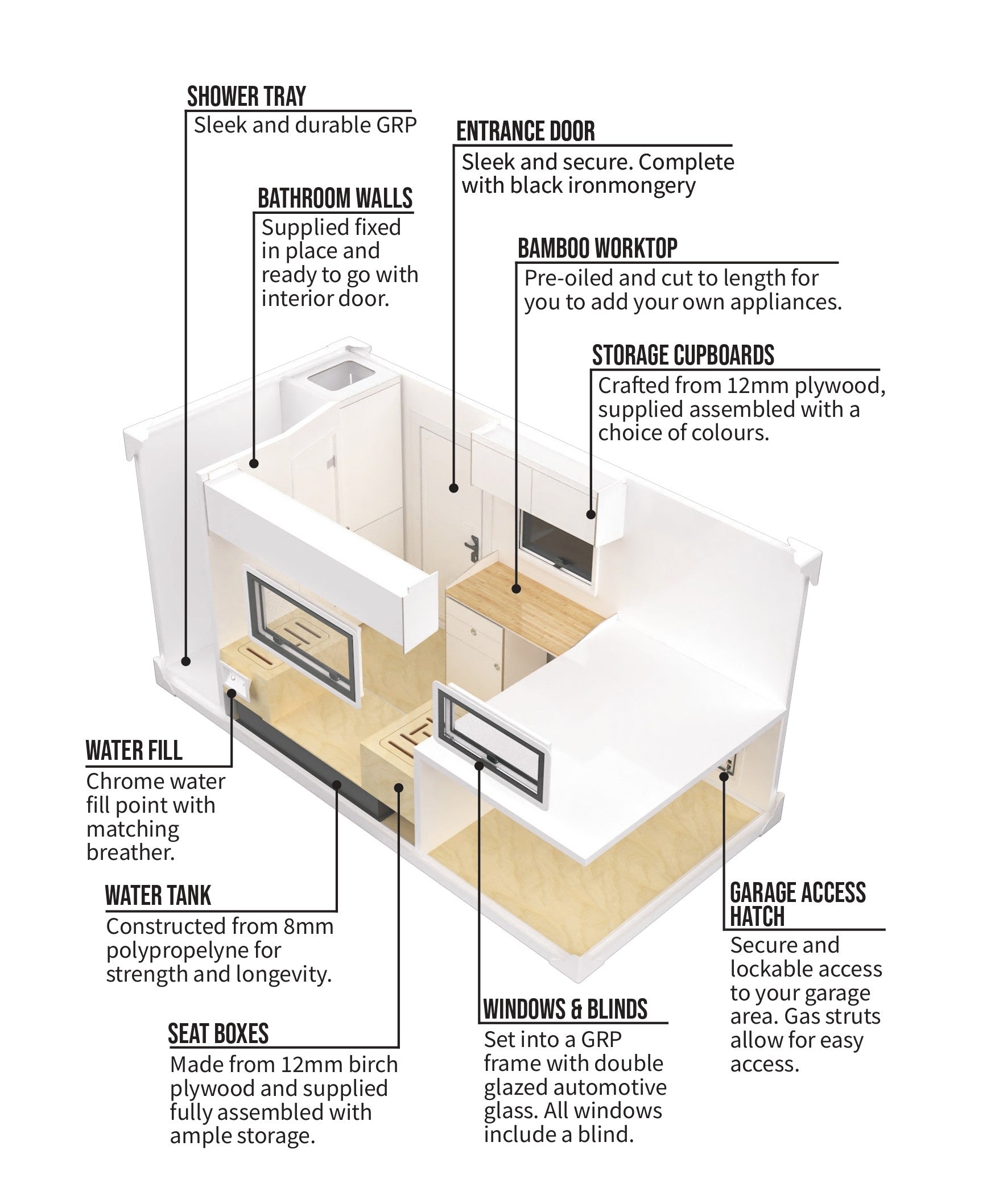 Prefab Kit 3.5m (SKU 2889)