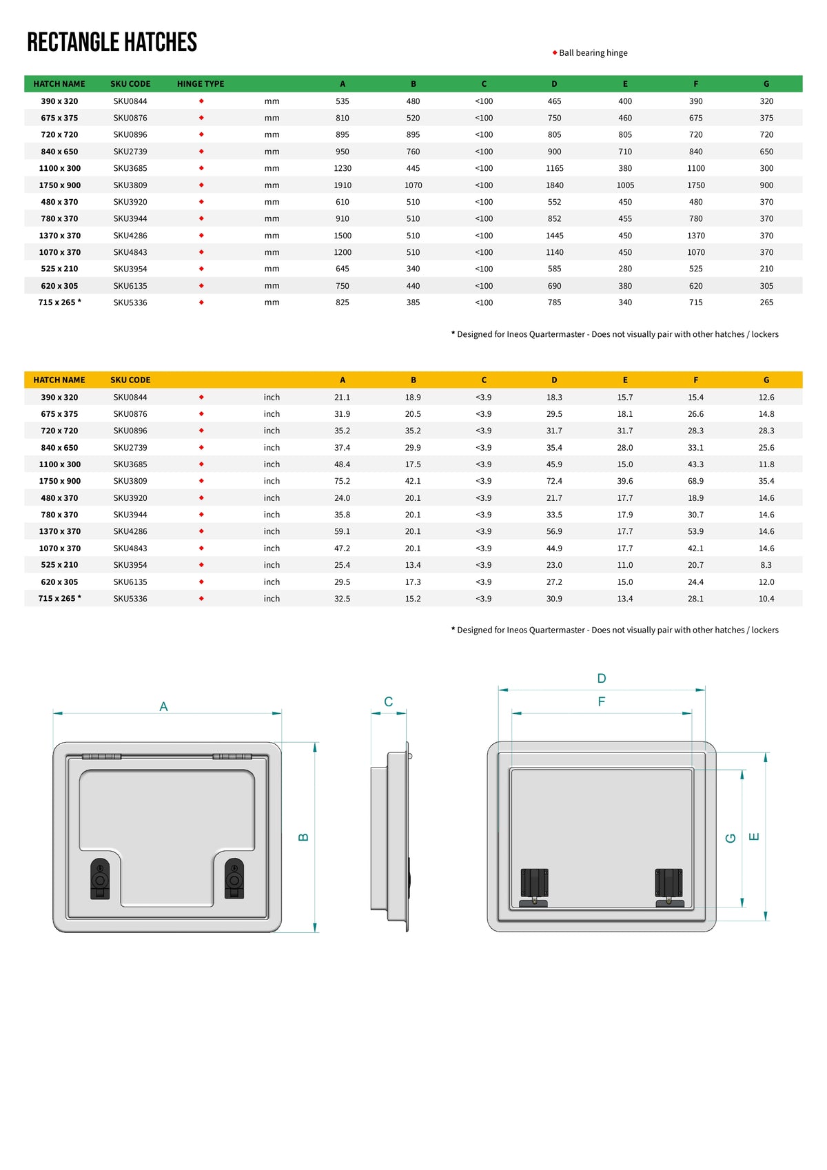 Rectangle Hatch - 620 x 305mm (SKU 6135)