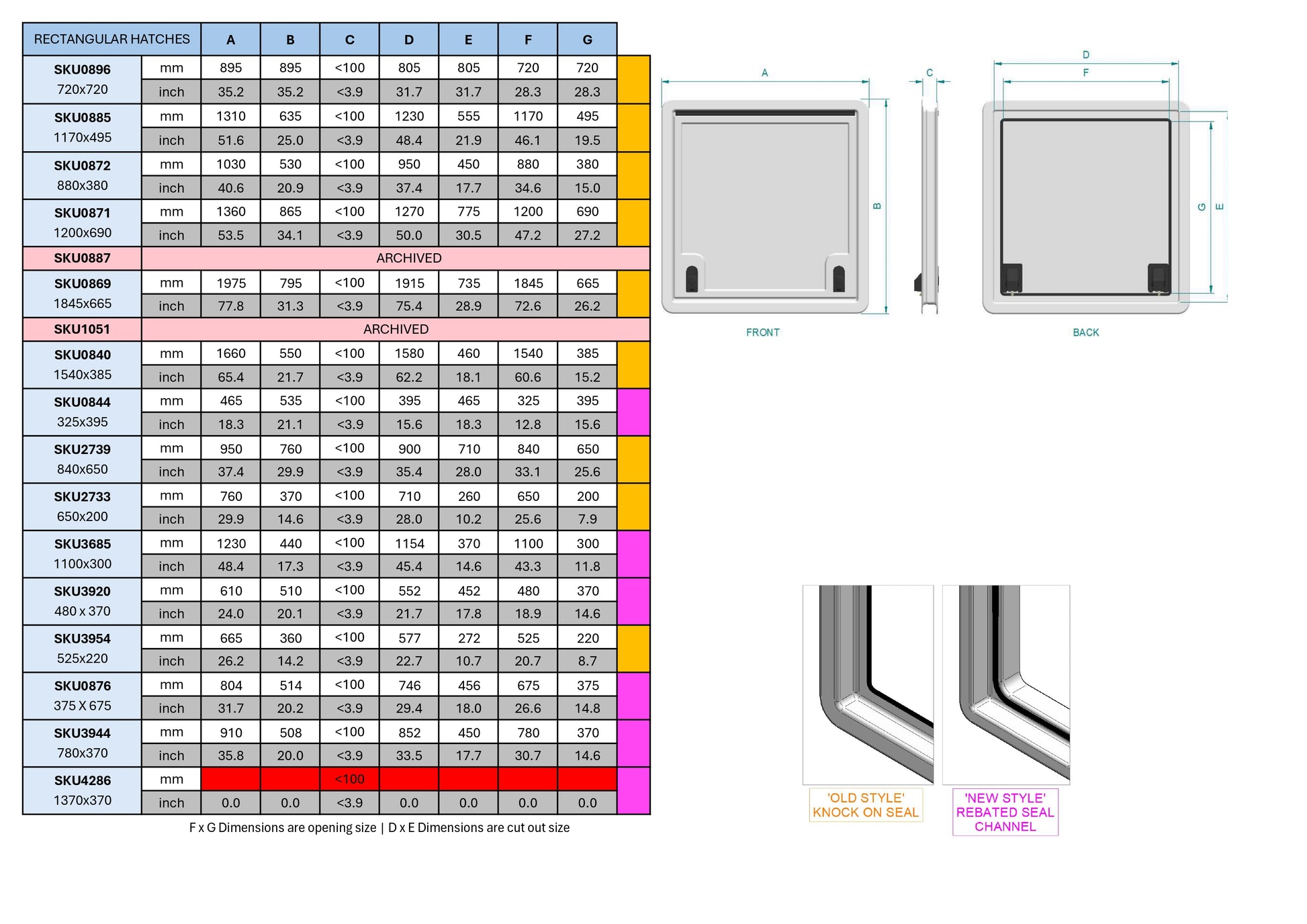 Large Access Hatch - 1750 x 860mm (SKU 3809)