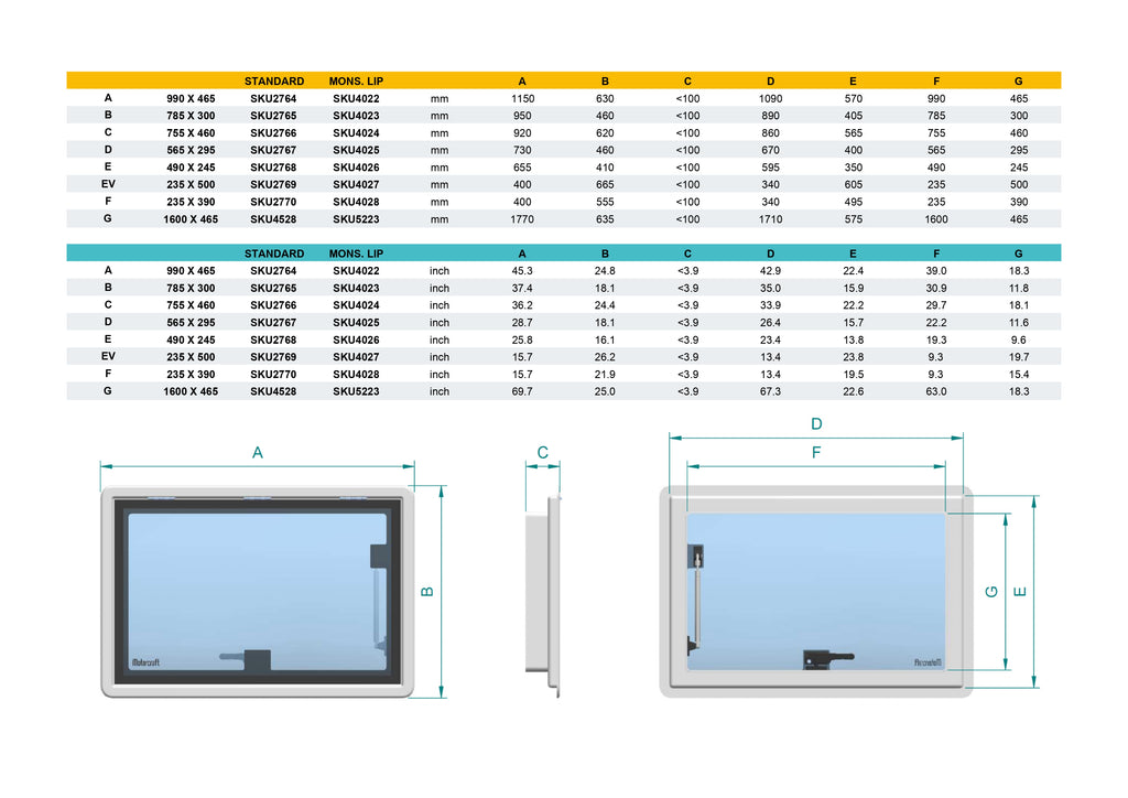 Motorcraft Acrylic Window A (SKU 4844)