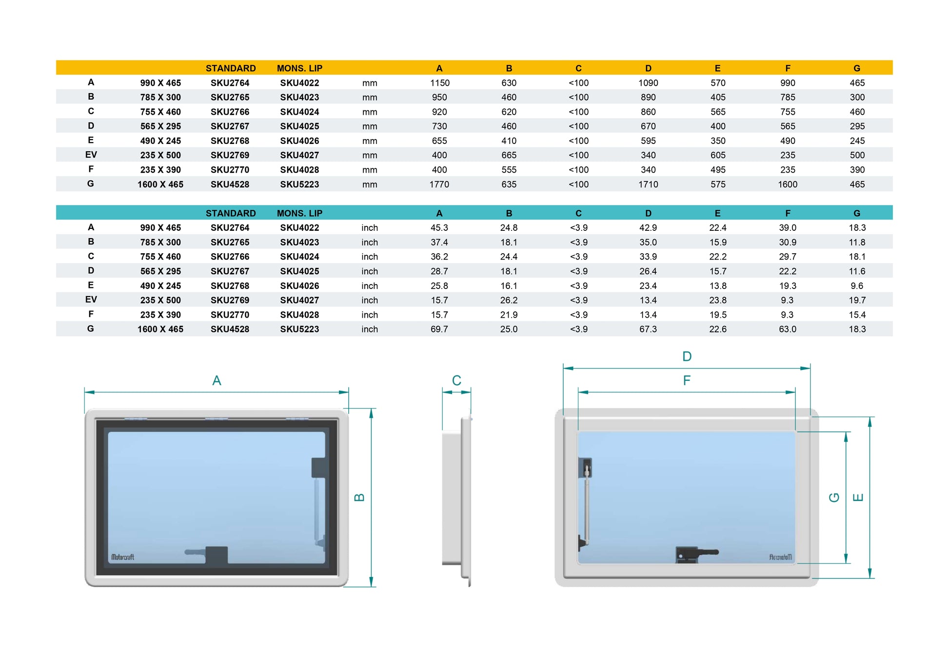 Motorcraft Acrylic Window A (SKU 4844)